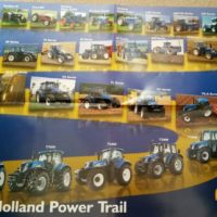 Ford New Holland Tractor Powertrail Poster