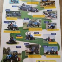 Ford New Holland Tractor History Poster